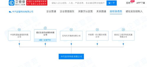 東風(fēng)、長(zhǎng)安、一汽等車(chē)企巨頭聯(lián)合注資160億元，在重慶設(shè)立中汽創(chuàng)智科技公司，劍指智能汽車(chē)軟件開(kāi)發(fā)新藍(lán)海